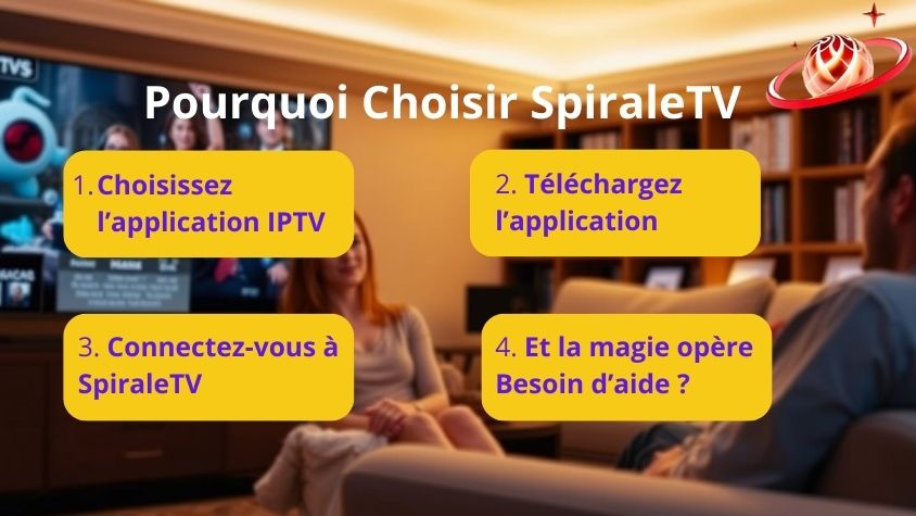 Pourquoi Choisir SpiraleTV  Mode d’Utilisation